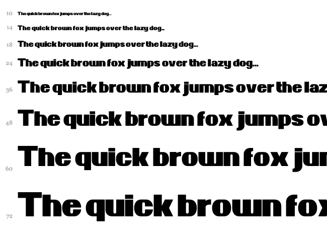 News of the World font waterfall